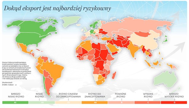 Oto kraje, do których eksport jest najbardziej ryzykowny