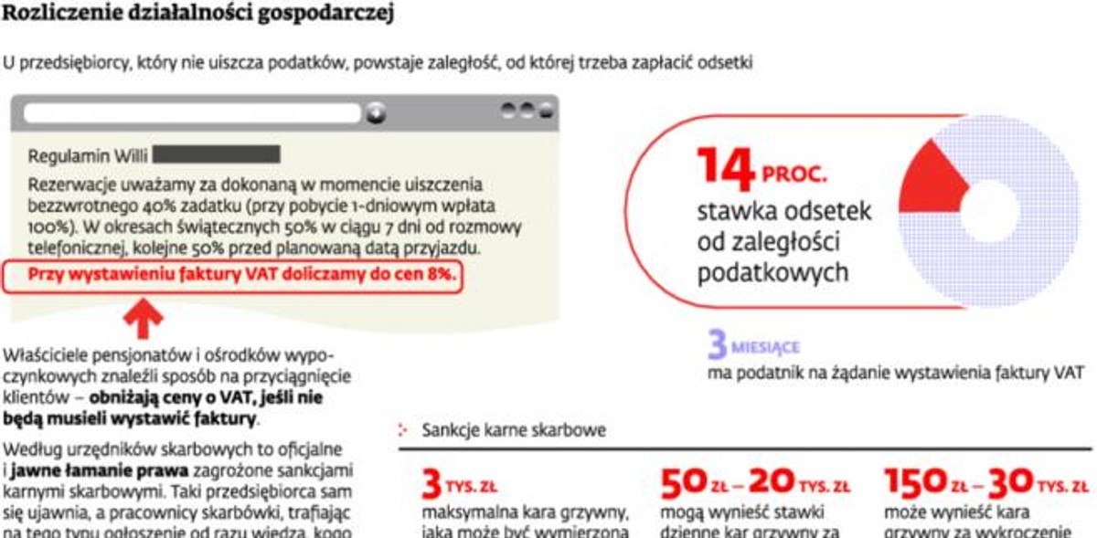 Rozliczanie działalności gospodarczej