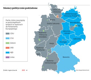 Niemcy politycznie podzielone