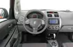 Suzuki SX4 - Miasto jego rewirem