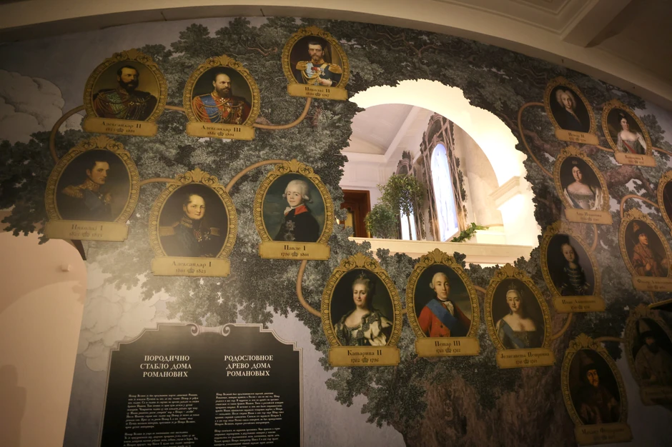 Porodično stablo Romanovih