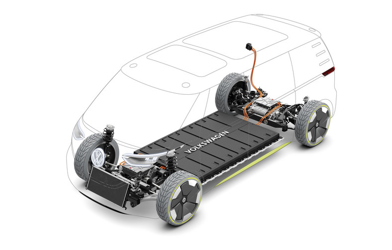 Platforma MEB zaprojektowana przez koncern VW jako baza do różnych aut elektrycznych. Koncern deklaruje, że chętnie udostępni ją nawet konkurentom, oczywiście za pieniądze. 