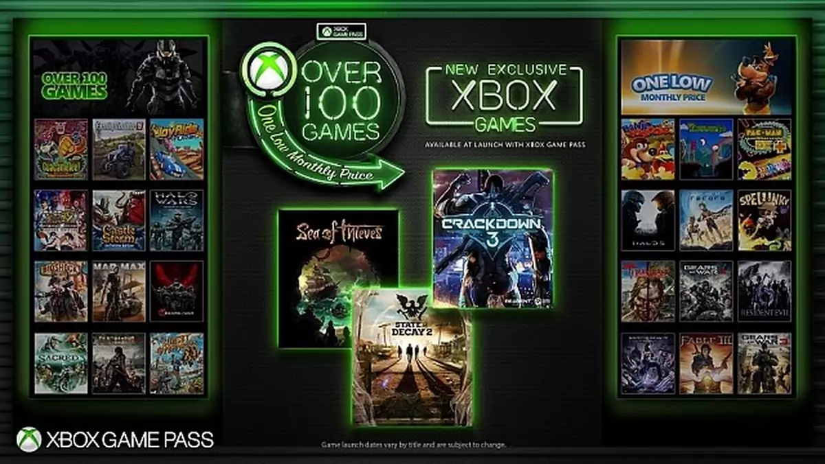 xbox-game-pass Open