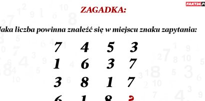 Zagadka #3: Uzupełnij liczbę