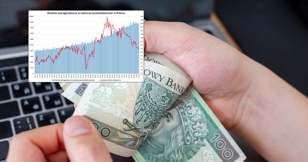 Oto średnie wynagrodzenie w Polsce. Te dane wpłyną na decyzję w sprawie cięcia stóp