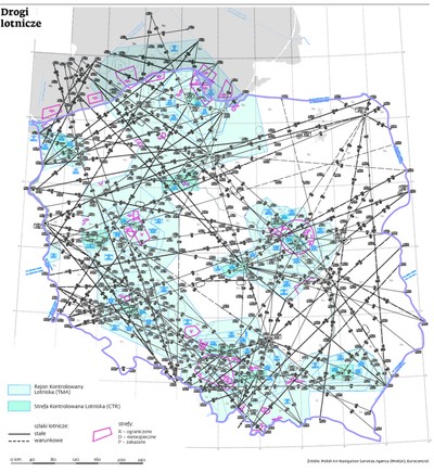 Niebo nad Polską jest jak sieć obleganych autostrad