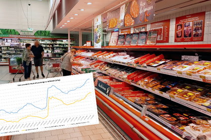 Szczyt inflacji w żywności wciąż przed nami. Co podrożeje na zimę? Na szczęście nie wszystko