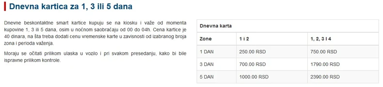 Cene karata za jedan, tri ili pet dana