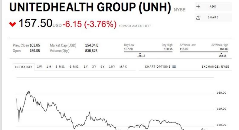 United Health2