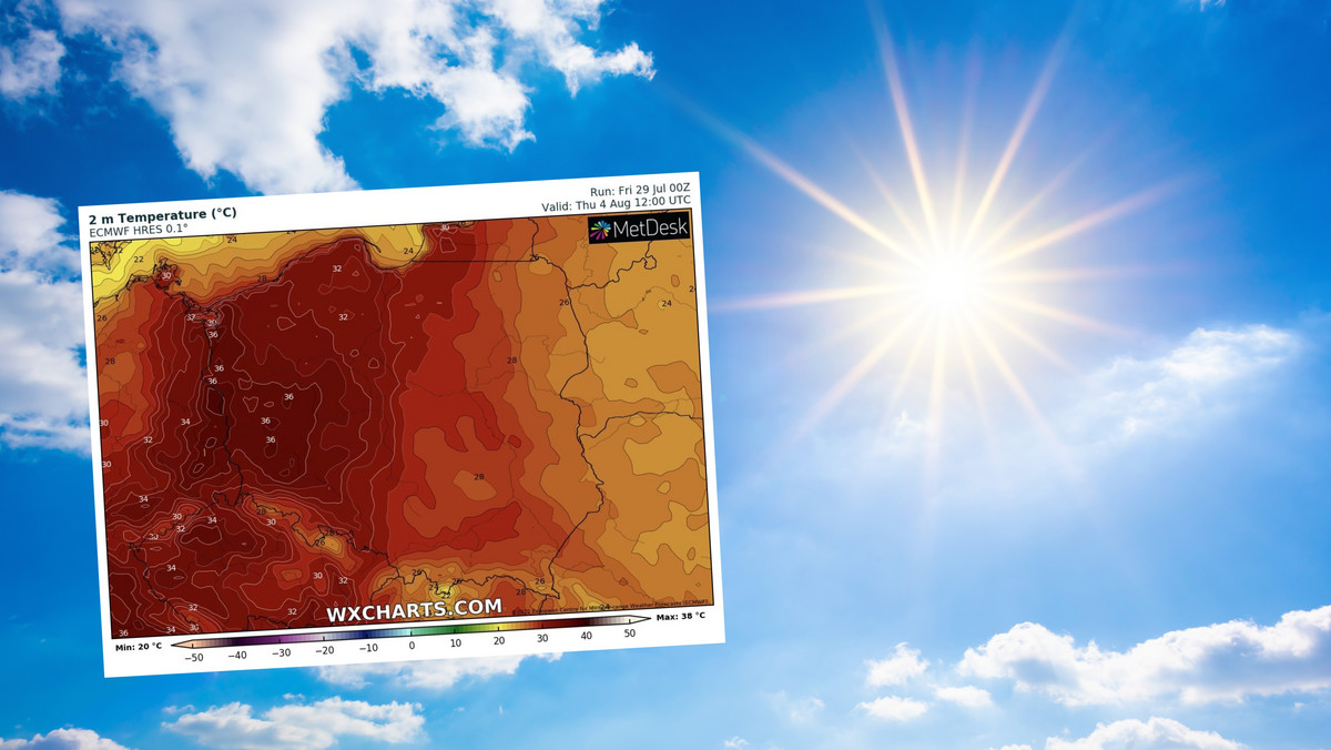 Czy jeszcze wrócą upały? Prognozy zaczynają pokazywać ciekawy trend