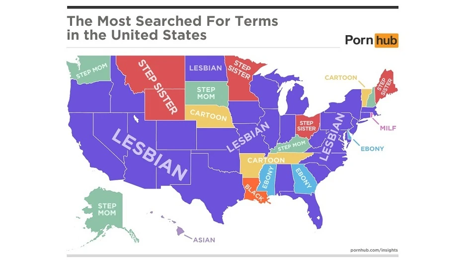 Šta od pornografije najviše gledaju Amerikanci