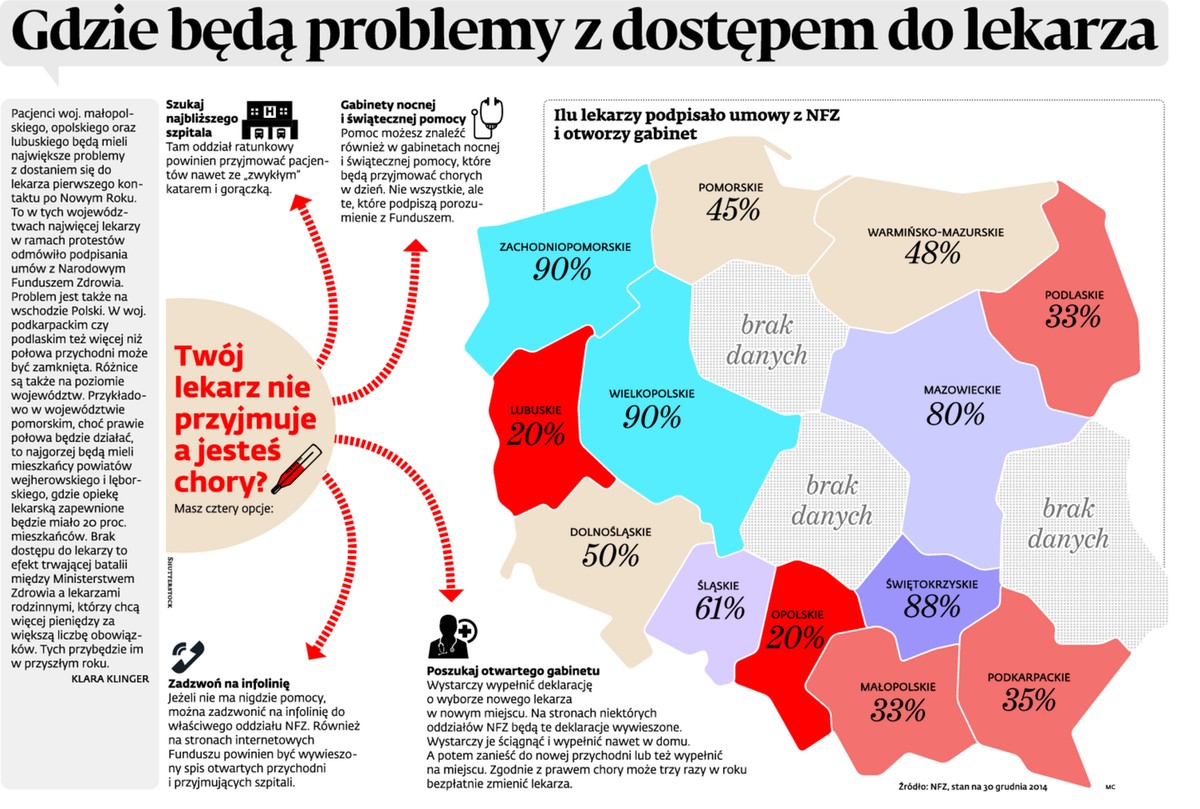Gdzie będą problemy z dostępem do lekarza