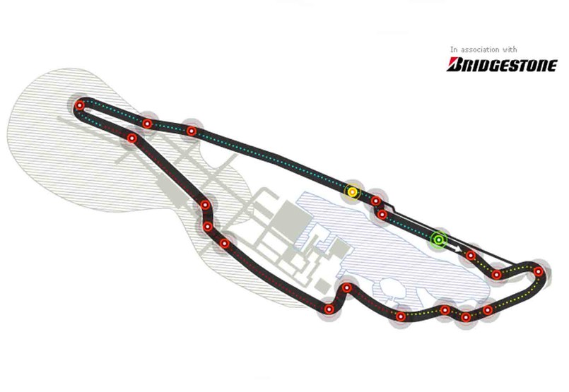 Circuit Gilles Villeneuve, Montreal