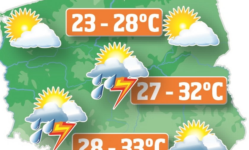 Dlugoterminowa Prognoza Pogody Na Wakacje