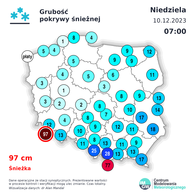 Na razie śnieg zalega nad większością regionów