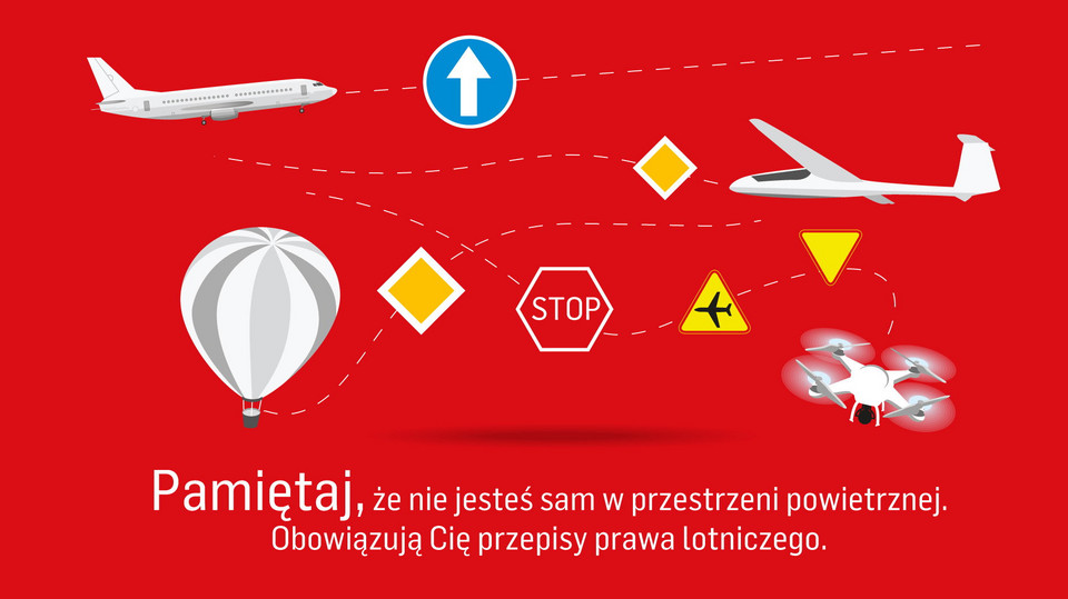 Jak bezpiecznie latać dronem