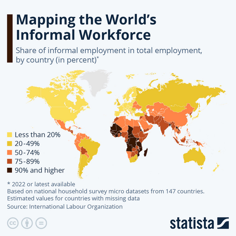 Udział zatrudnienia w gospodarce nieformalnej na świecie