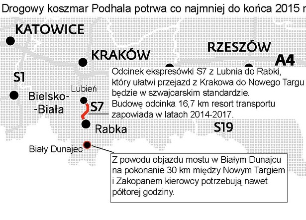 Drogowy koszmar Podhala potrwa co najmniej do końca 2015 r.