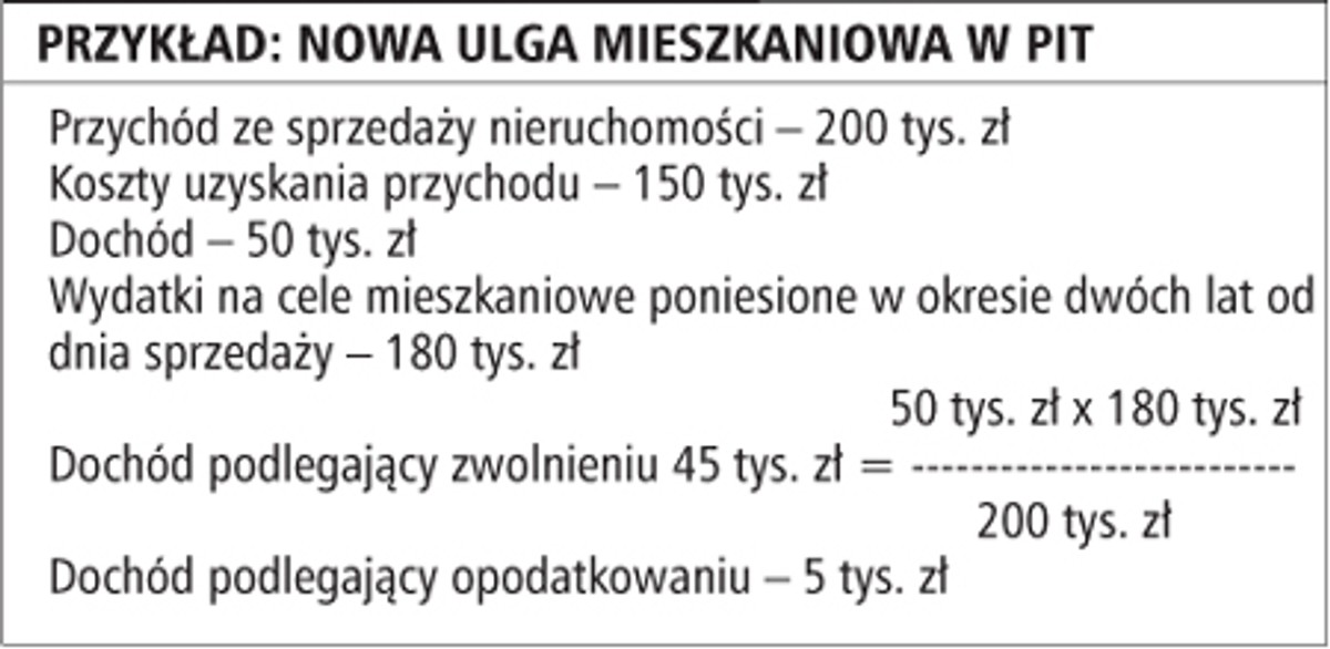 Przykład: nowa ulga mieszkaniowa w PIT