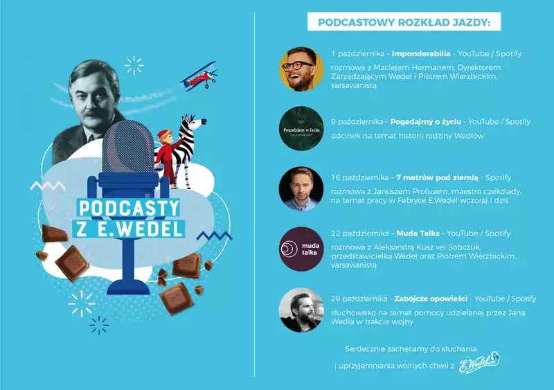 E.Wedel podcasty