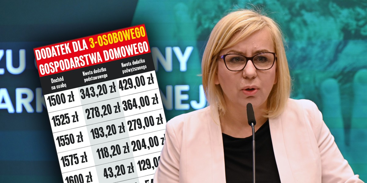 Minister klimatu Paulina Hennig-Kloska. Rząd wskrzesił dodatek osłonowy, ostatnia chwila, by z niego skorzystać. 