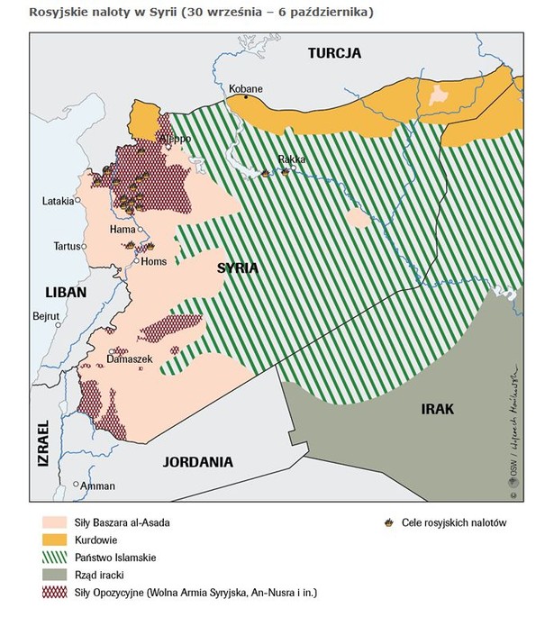 Rosyjskie naloty w Syrii. Źrodło: OSW