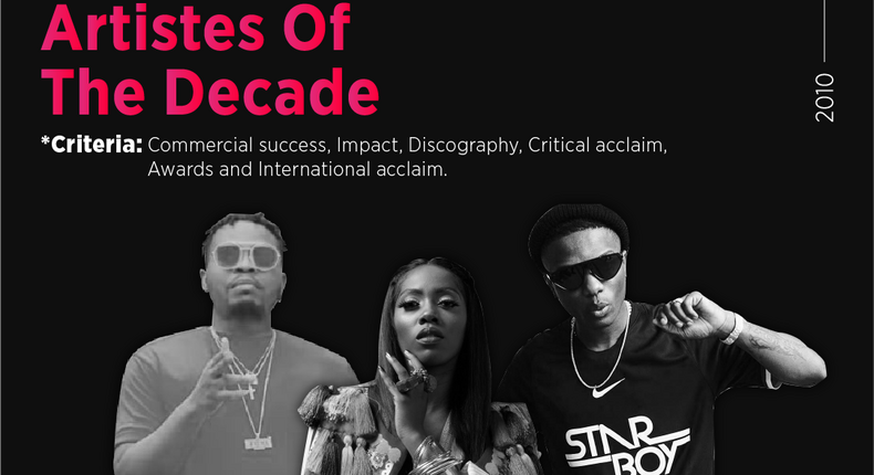 Here are the 10 hottest Nigerian artists of the decade (The 2010s). (Pulse Nigeria)