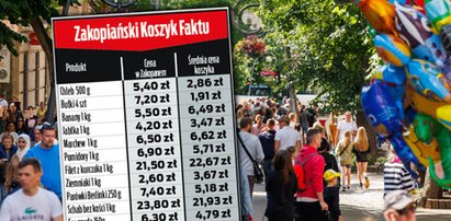 Pojechaliśmy do Zakopanego i wstąpiliśmy do spożywczaka. Ceny? Zobaczcie sami