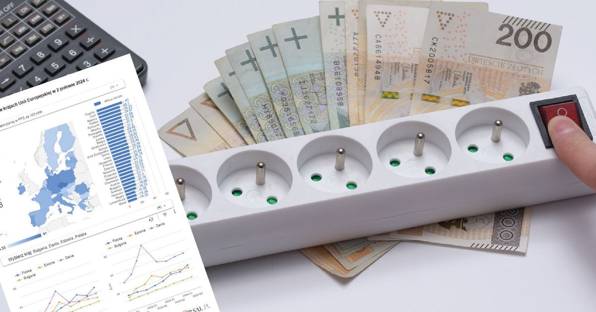 Ceny energii elektrycznej. Polska ma prawie najwyższe stawki w UE [MAPA]