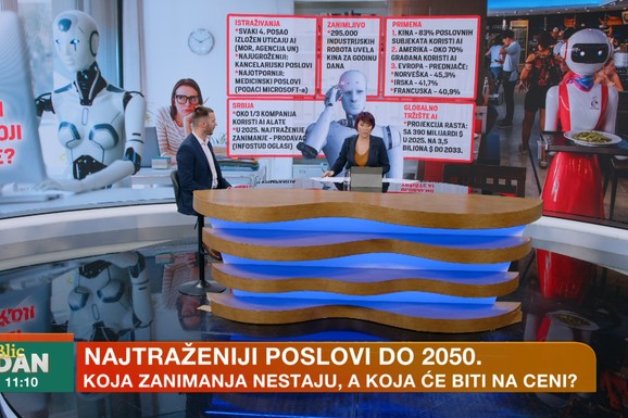 Hoće li nam AI uzeti poslove i platu?Proverili smo koje zanimanje je nemoguće zameniti veštačkom inteligencijom (VIDEO)