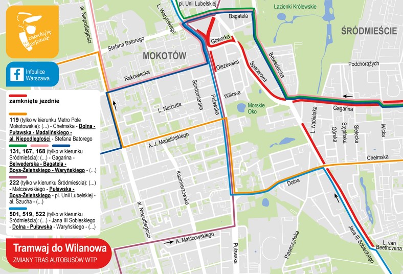 Tramwaj do Wilanowa — zmiany w kursowaniu autobusów