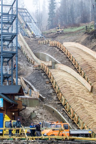 Skocznie narciarskie w Wiśle