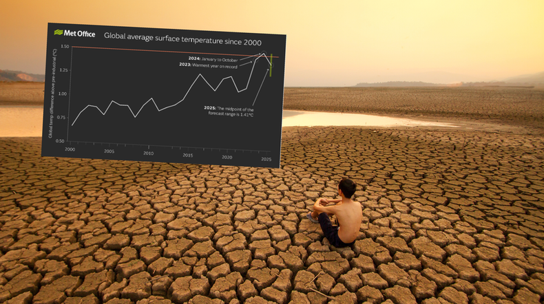 Naukowcy przewidują, że 2025 r. znajdzie się w trójce najcieplejszych w historii (screen: Met Office)