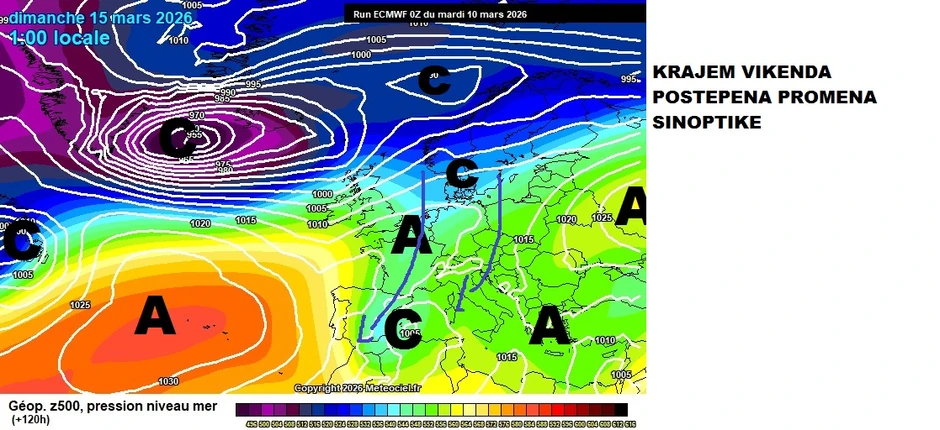 krajem vikenda se menja vreme