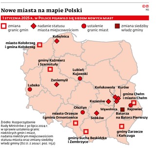 Nowe miasta na mapie Polski