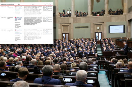 Są pierwsze projekty ustaw w nowym Sejmie. Dobrowolny ZUS i aborcja