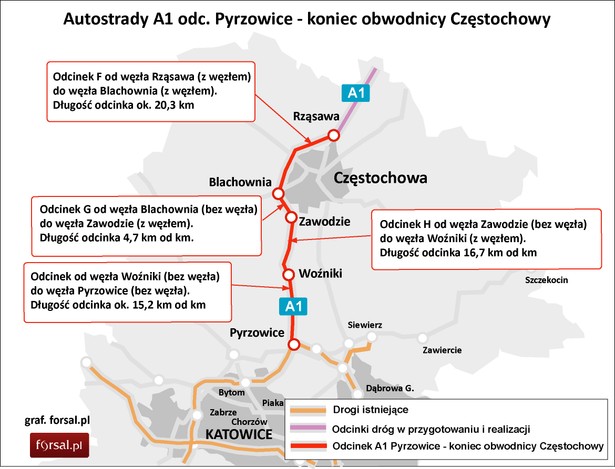 Autostrady A1 odc. Pyrzowice – koniec obwodnicy Częstochowy