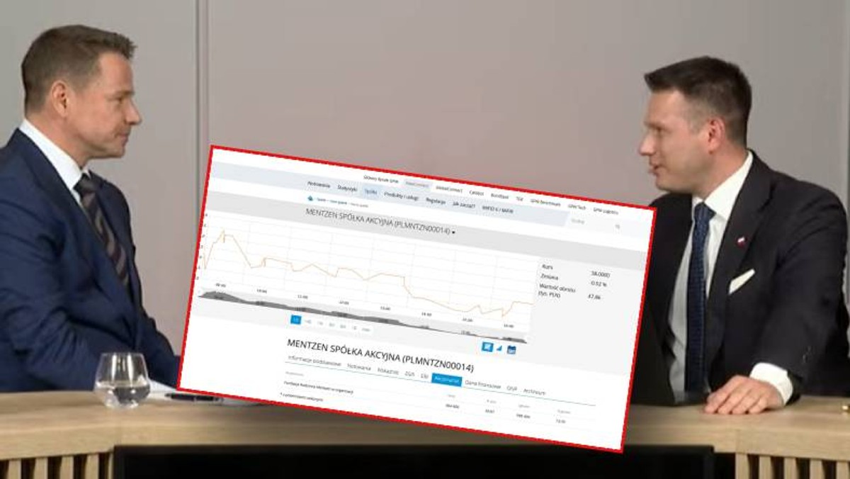 Nieprzypadkowe pytanie. Chodzi o podatki fundacji rodzinnej, w tym Mentzena. Trzaskowski złożył deklarację
