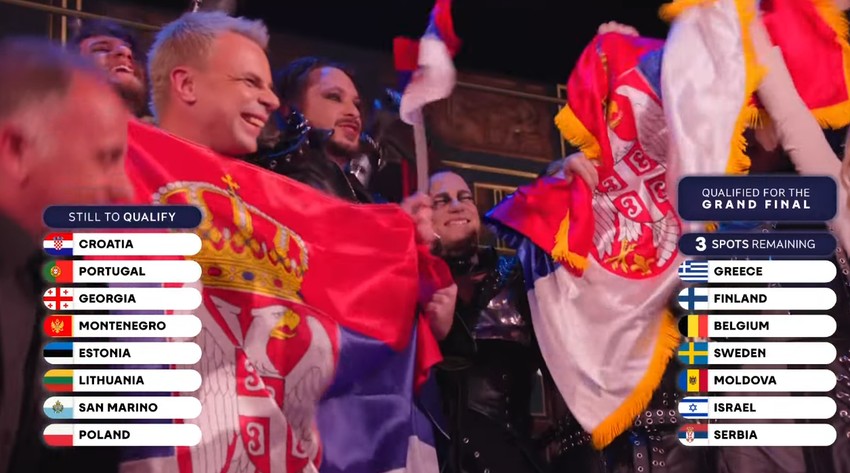 Srbija u finalu
