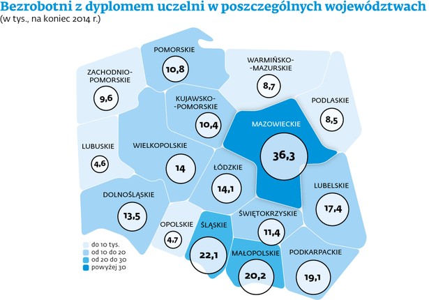 Bezrobotni z dyplomem uczelni w poszczególnych województwach