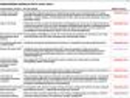 Lawina zmian w VAT już za 12 dni. Sprawdź, co przynosi nowelizacja