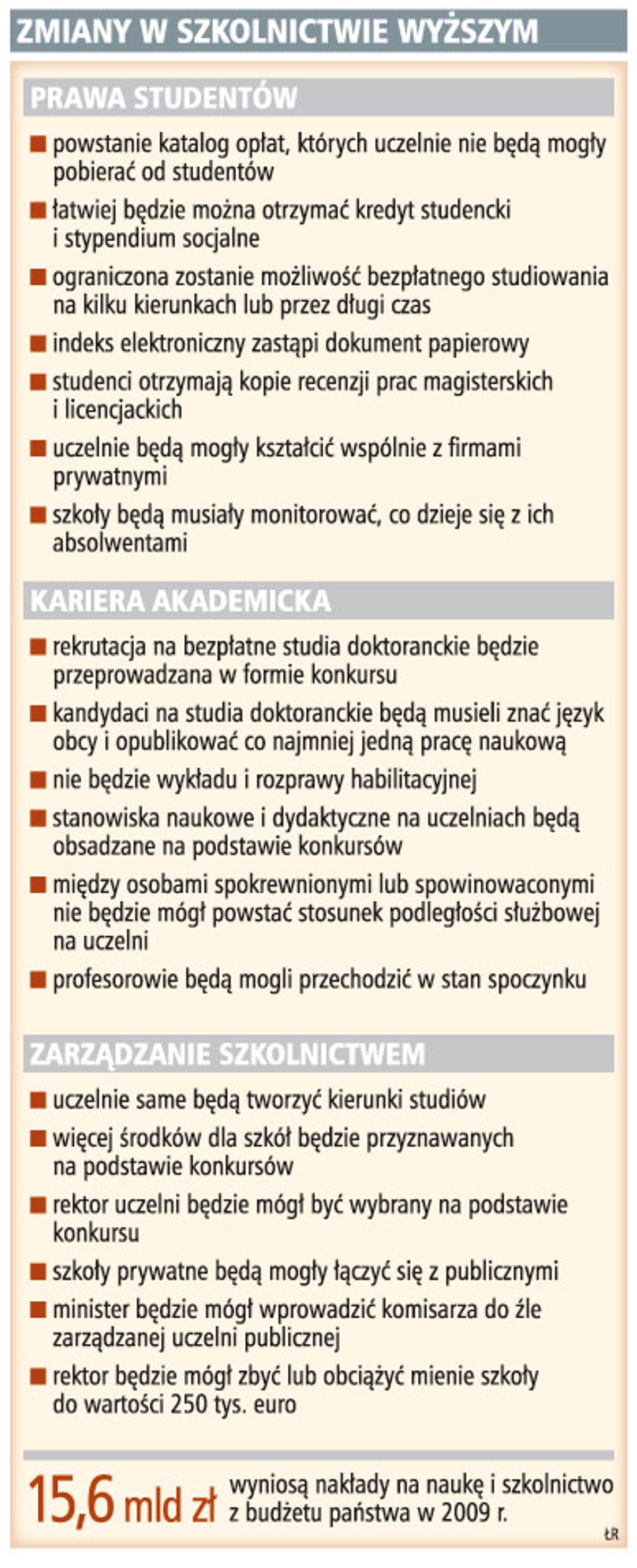 Zmiany w szkolnictwie wyższym