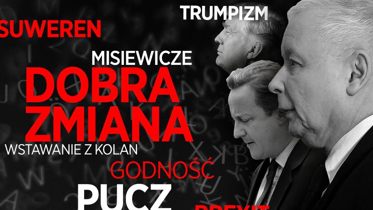 słowa roku 2016