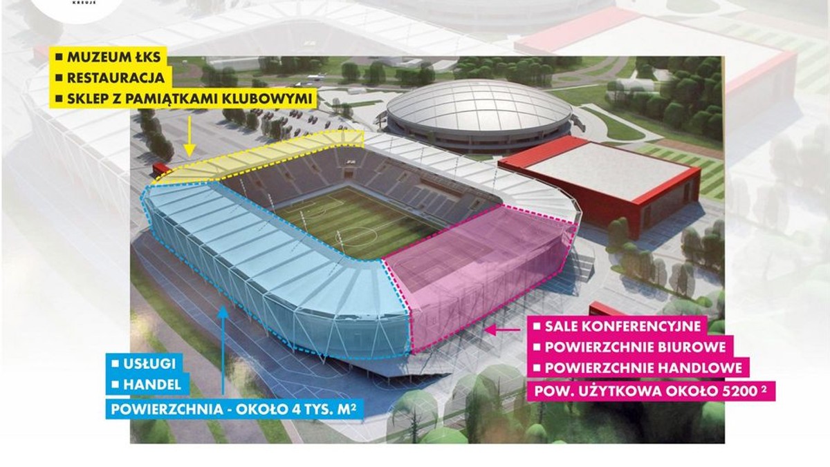 Stadion ma w założeniu spełniać wszystkie warunki dla obiektów UEFA, tak by można było na nim rozgrywać nawet mecze Ligi Mistrzów. Miasto zakłada, że na trybunach znajdą się miejsca dla co najmniej 20 tysięcy widzów. To więcej niż ma otwarty niedawno nowy stadion Widzewa. W nowym obiekcie przy alei Unii mają być także biura, sklepy, restauracje, muzeum ŁKS-u oraz sale konferencyjne.