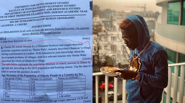 Shatta Wale Ghana is a village statement in UDS exams