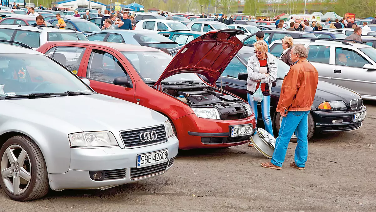 Zakup używanego auta