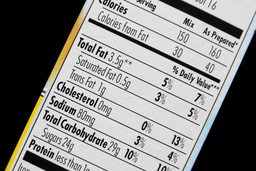 Nowe zasady etykietowania żywności. Jakie informacje znajdziemy na produkcie