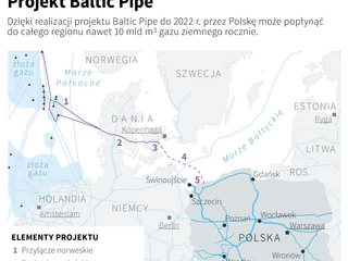 Gaz z Szelfu Norweskiego ma popłynąć nową trasą do Polski 1 października 2022 r.