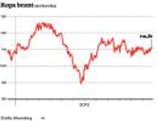 Nadchodzą dobre czasy dla kierowców, gorsze dla koncernów. Paliwa będą tanieć