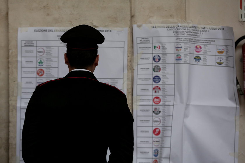 Wybory parlamentarne we Włoszech